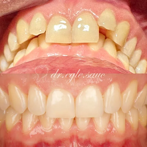 Richmond Dental Centre - Dentist in London