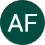 AF